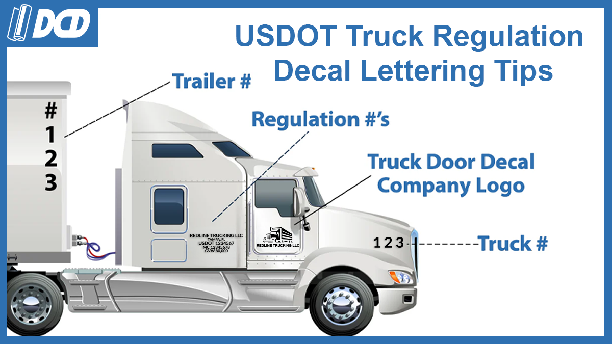 Diagram of a truck with USDOT regulation decal lettering tips labeled on it.
